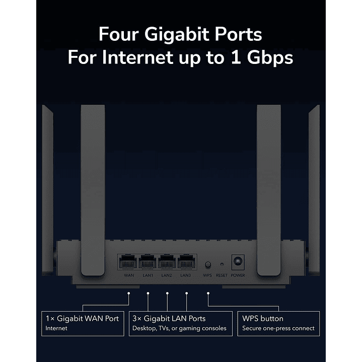 Cudy WR3000 AX3000 Dual-Band WiFi 6 Mesh Gigabit 8