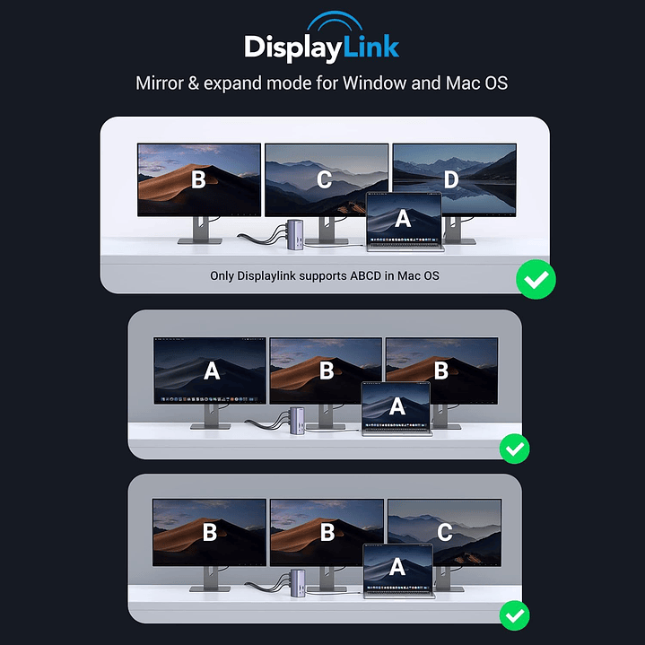 Ugreen USB-C Multifunction Docking Station 12-in-1 4