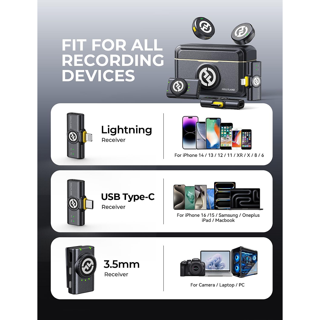 Hollyland LARK M2 Combo 3