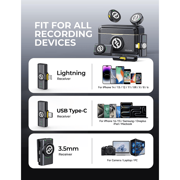 Hollyland LARK M2 Combo 3