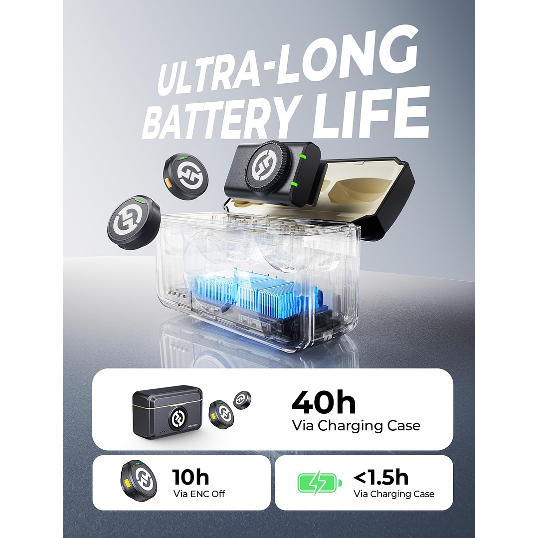 Hollyland LARK M2 Combo 6