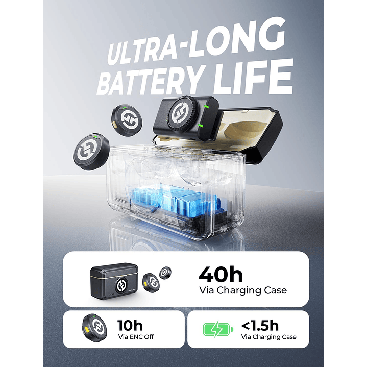 Hollyland LARK M2 Combo 6