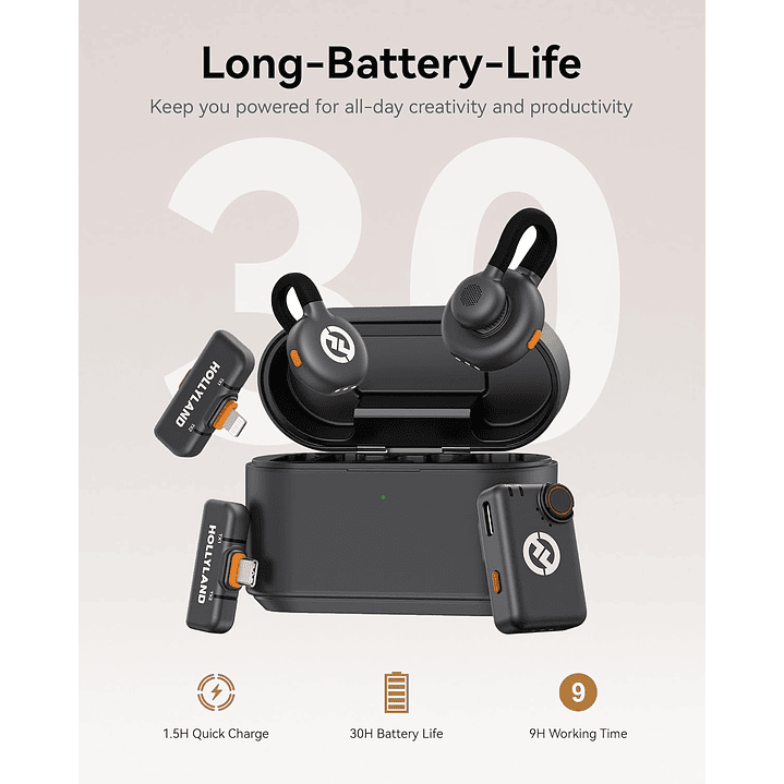 Hollyland LARK M2s Ultimate Combo  2