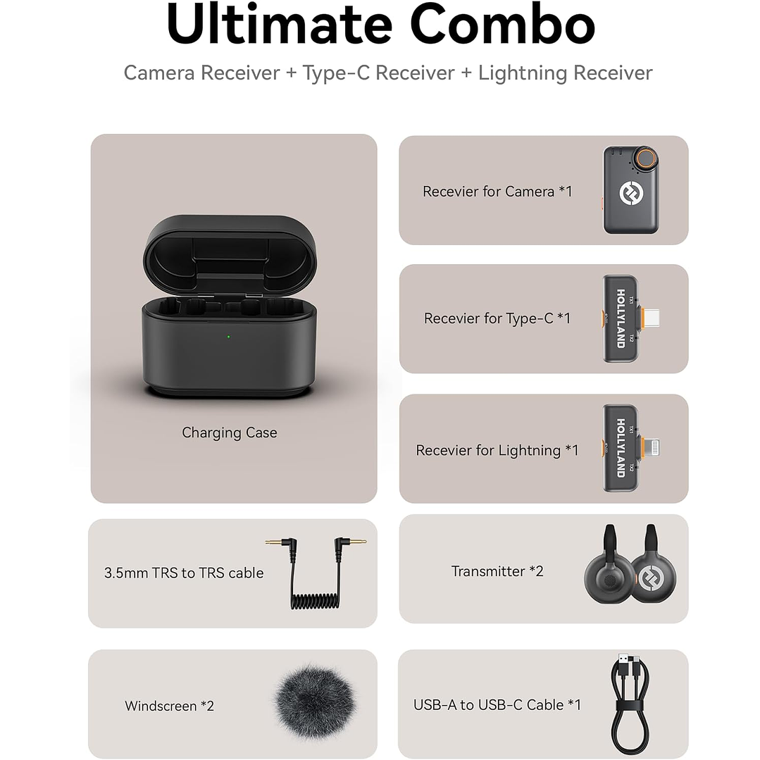 Hollyland LARK M2s Ultimate Combo  3