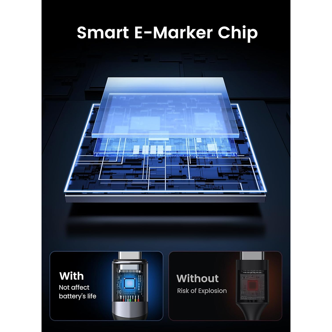 UGREEN USB-C to USB C 3.2 Gen 2 Cable, 4K Video Monitor Display USB C Cable 10Gbps Data Transfer. 1M 4