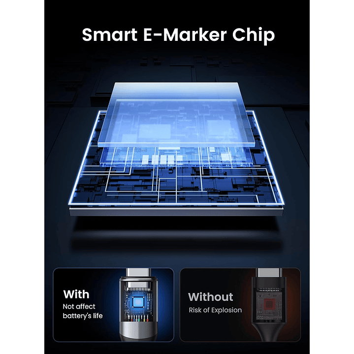 UGREEN USB-C to USB C 3.2 Gen 2 Cable, 4K Video Monitor Display USB C Cable 10Gbps Data Transfer. 1M 4