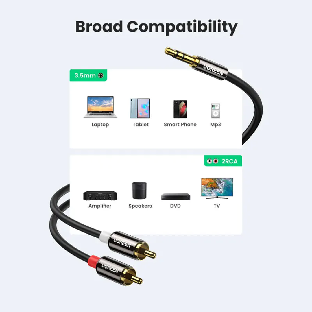 UGREEN Cabo de áudio macho de 3,5 mm para 2 machos RCA. 2 m 3