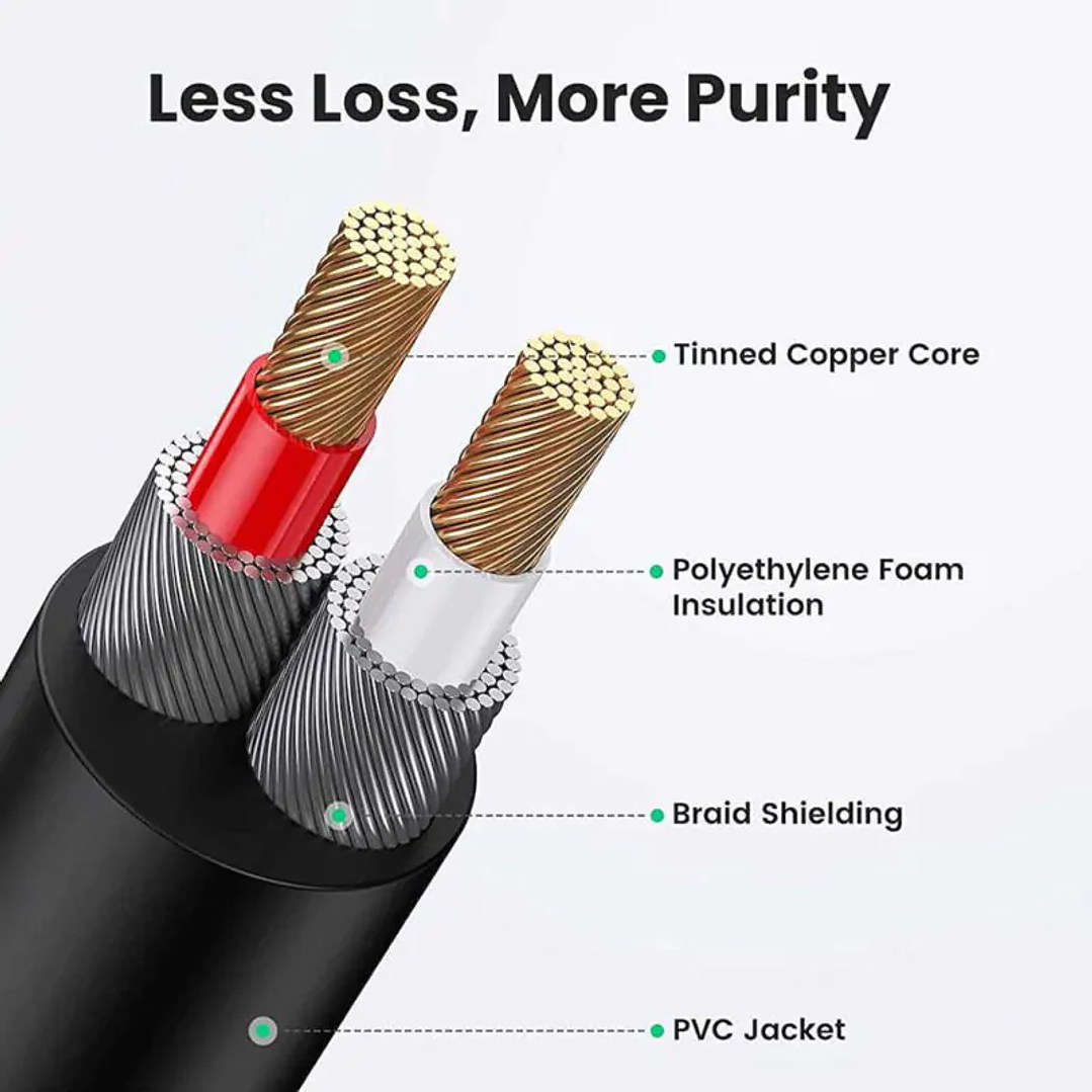 UGREEN Cabo de áudio macho de 3,5 mm para 2 machos RCA. 2 m 4