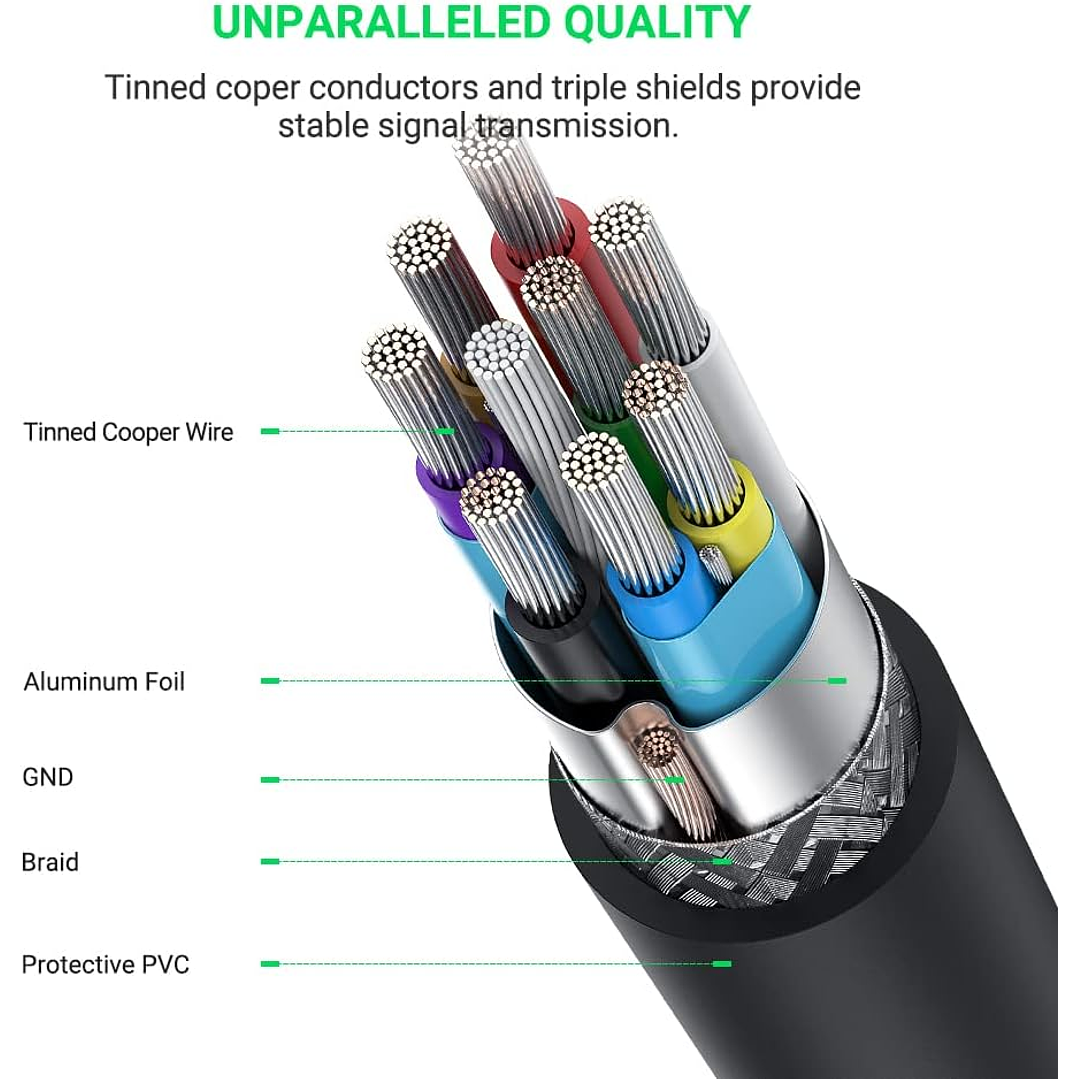 UGREEN USB-C to Micro B Cable M/M 1m (Black) 8