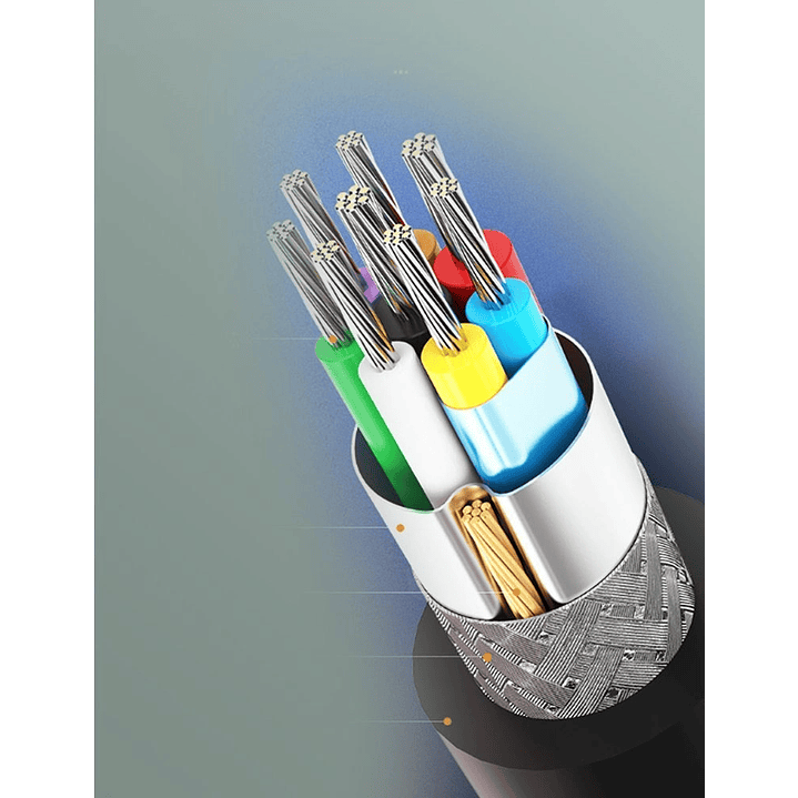 UGREEN USB-C Male To USB 3.0 A 3A Data Cable - 1.5M 5