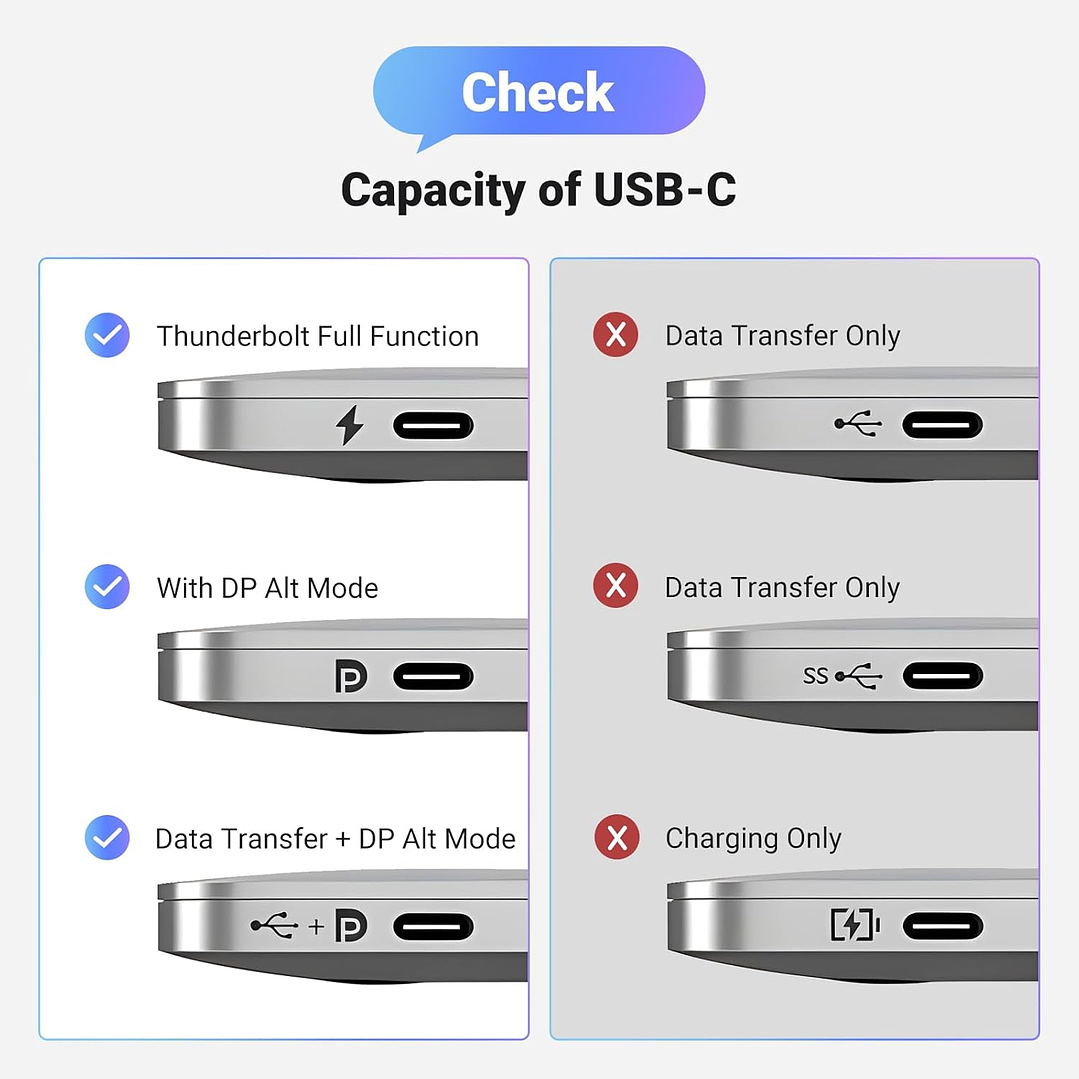 UGREEN 8K USB-C to DisplayPort Cable - 1M 7