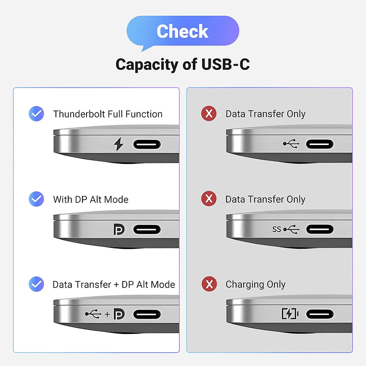 UGREEN 8K USB-C to DisplayPort Cable - 1M 7