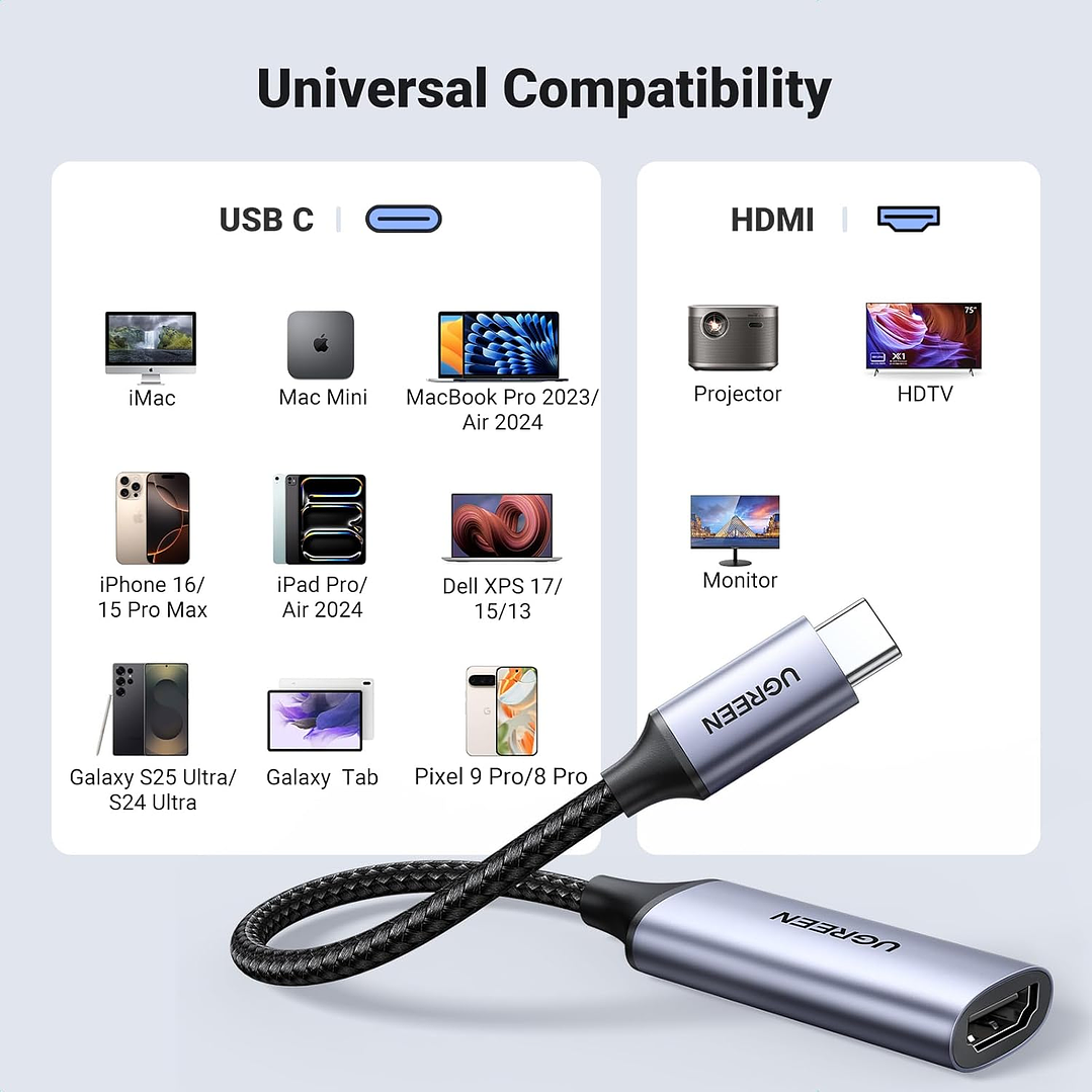 UGREEN USB C to HDMI Adapter Cable 4K@60Hz Aluminum Type C Thunderbolt 4/3 Converter Male to Female 2
