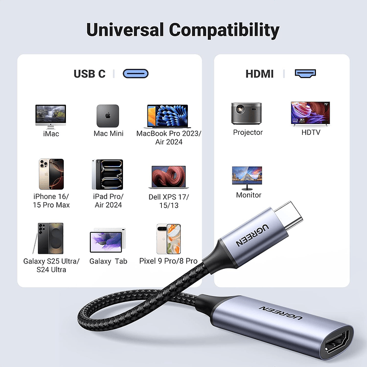 UGREEN USB C to HDMI Adapter Cable 4K@60Hz Aluminum Type C Thunderbolt 4/3 Converter Male to Female 2