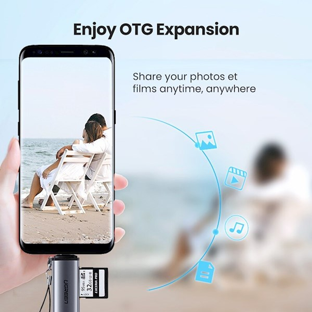 UGREEN Leitor de cartão USB-C TF + SD 5