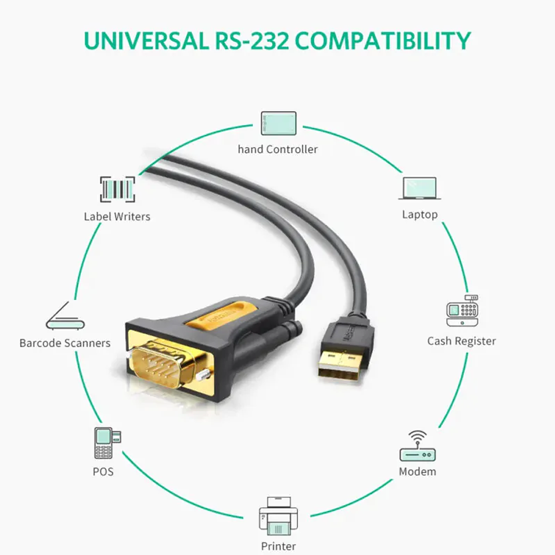 Ugreen adapter cable USB-A - DB9 RS-232 1.5m   5
