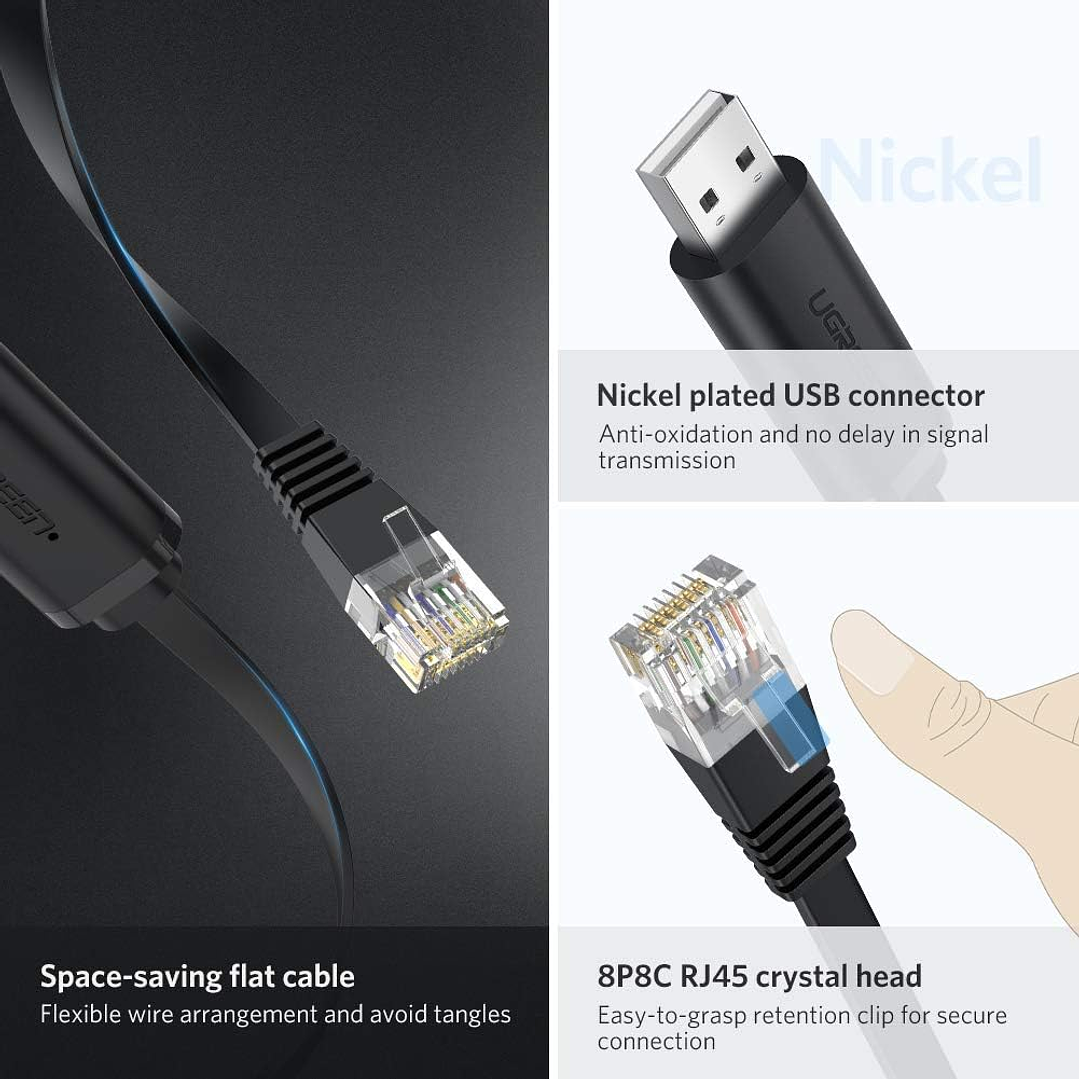 UGREEN USB-A to RJ45 Console Cable 1.5m 3