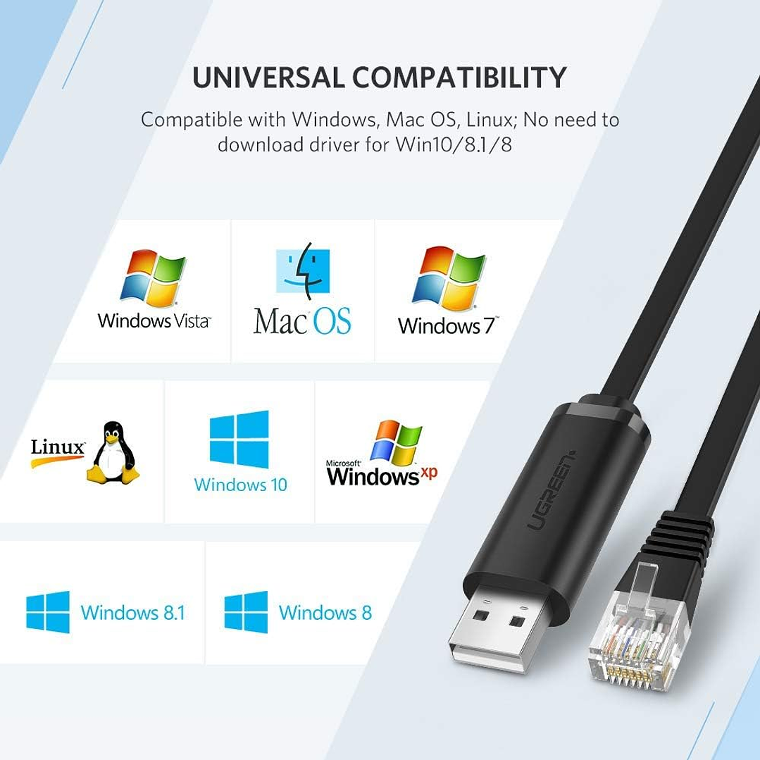 UGREEN USB-A to RJ45 Console Cable 1.5m 6