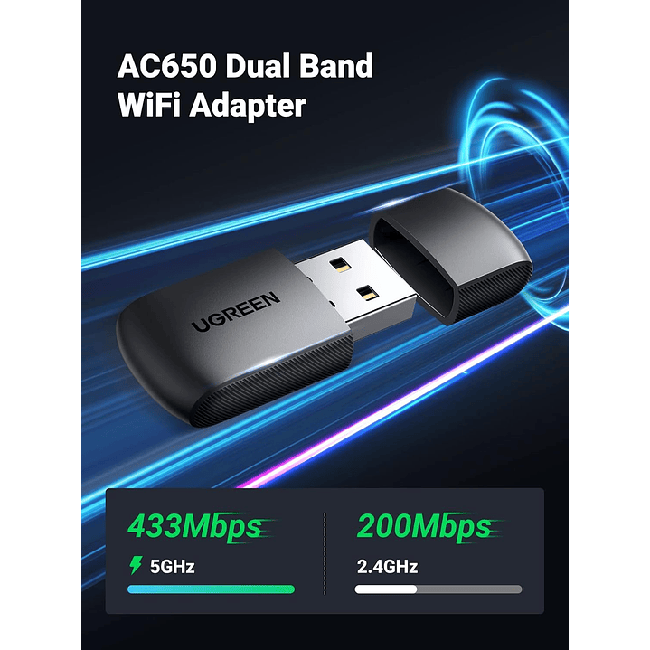 UGREEN Adaptador USB sem fio AC650 11ac de banda dupla 6