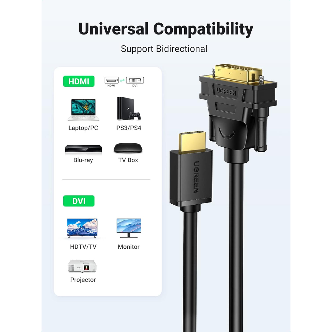 UGreen HDMI To DVI 2k Cable - 2M (Black)  2