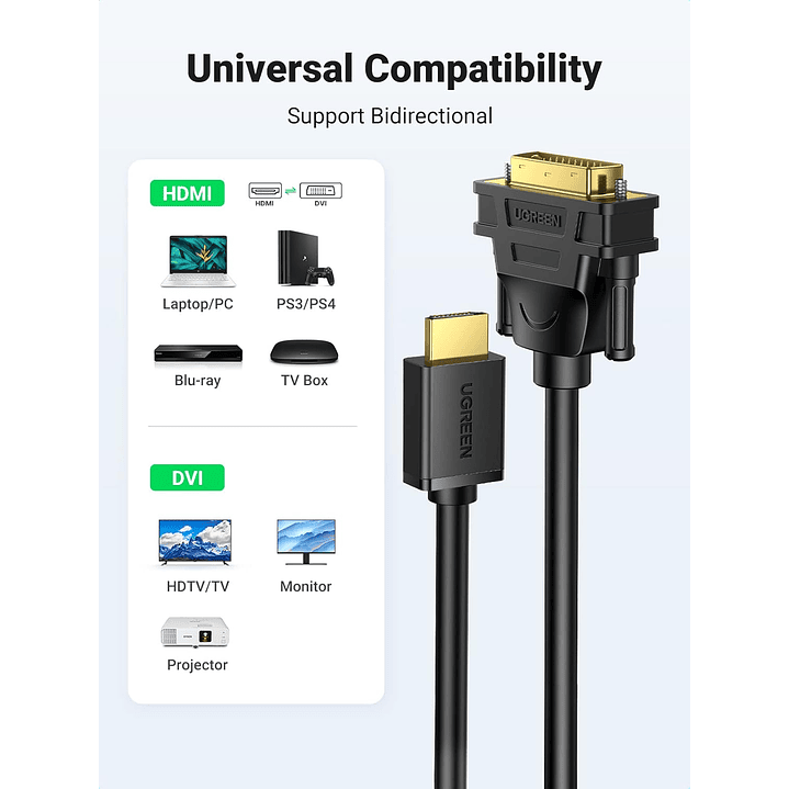 UGreen HDMI To DVI 2k Cable - 2M (Black)  2