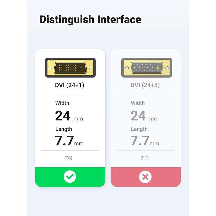 UGreen HDMI To DVI 2k Cable - 2M (Black)  4