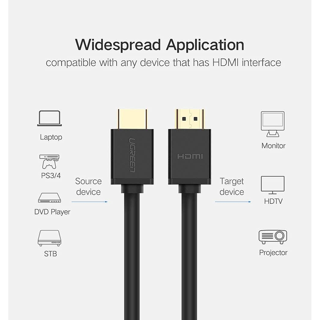 UGREEN HDMI 4K Male To Male Cable- 3M (Black)  2