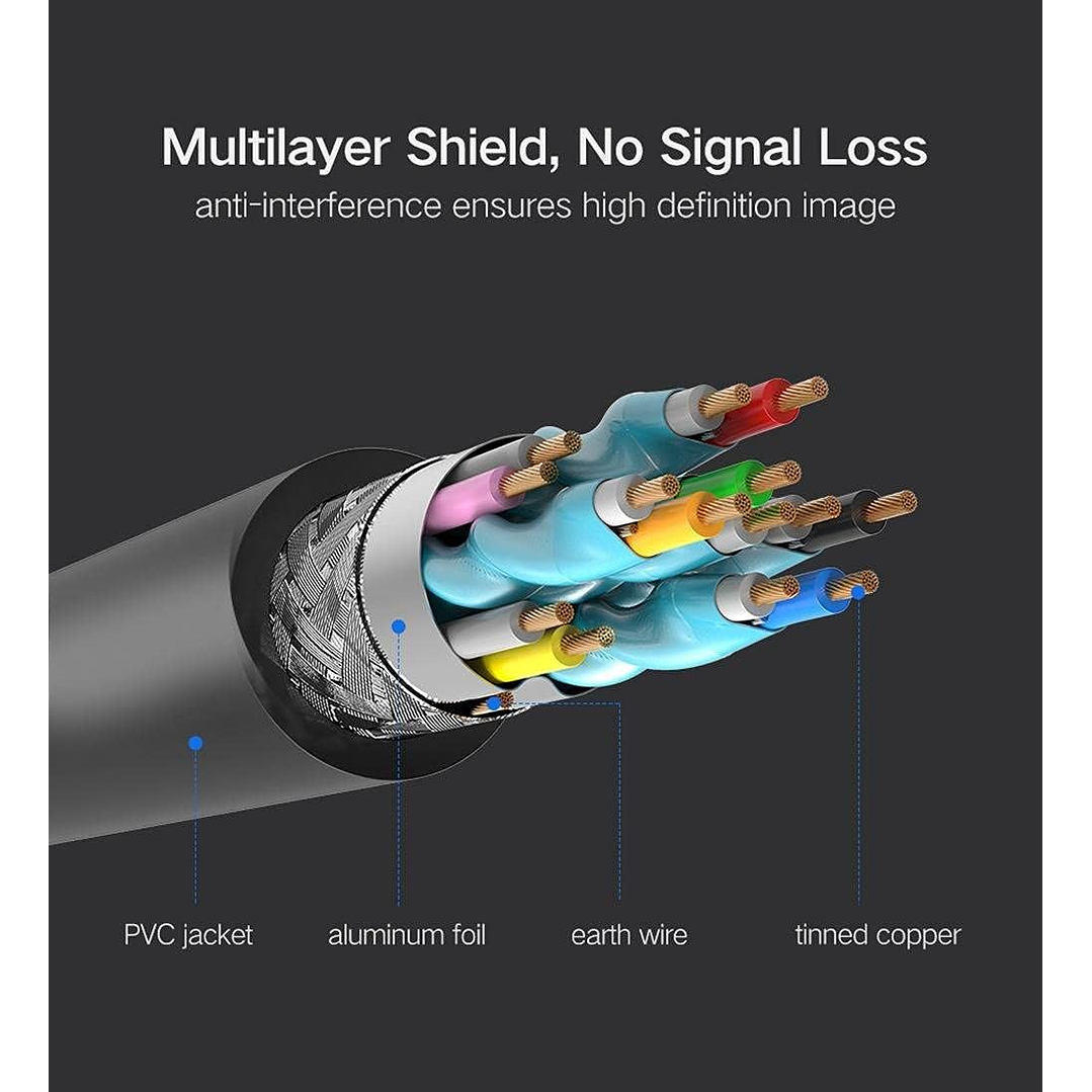 UGREEN HDMI 4K Male To Male Cable- 15M (Black)  3