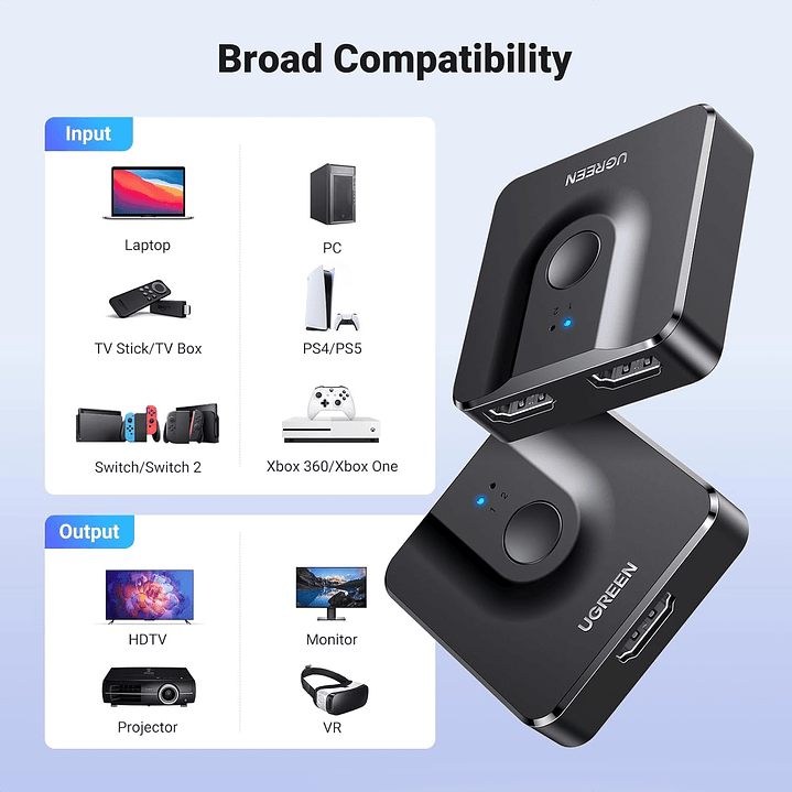 UGREEN HDMI Switch 4K@60Hz, Bi-Directional HDMI Switcher 2 in 1 Out HDMI Splitter 1 Input 2 5