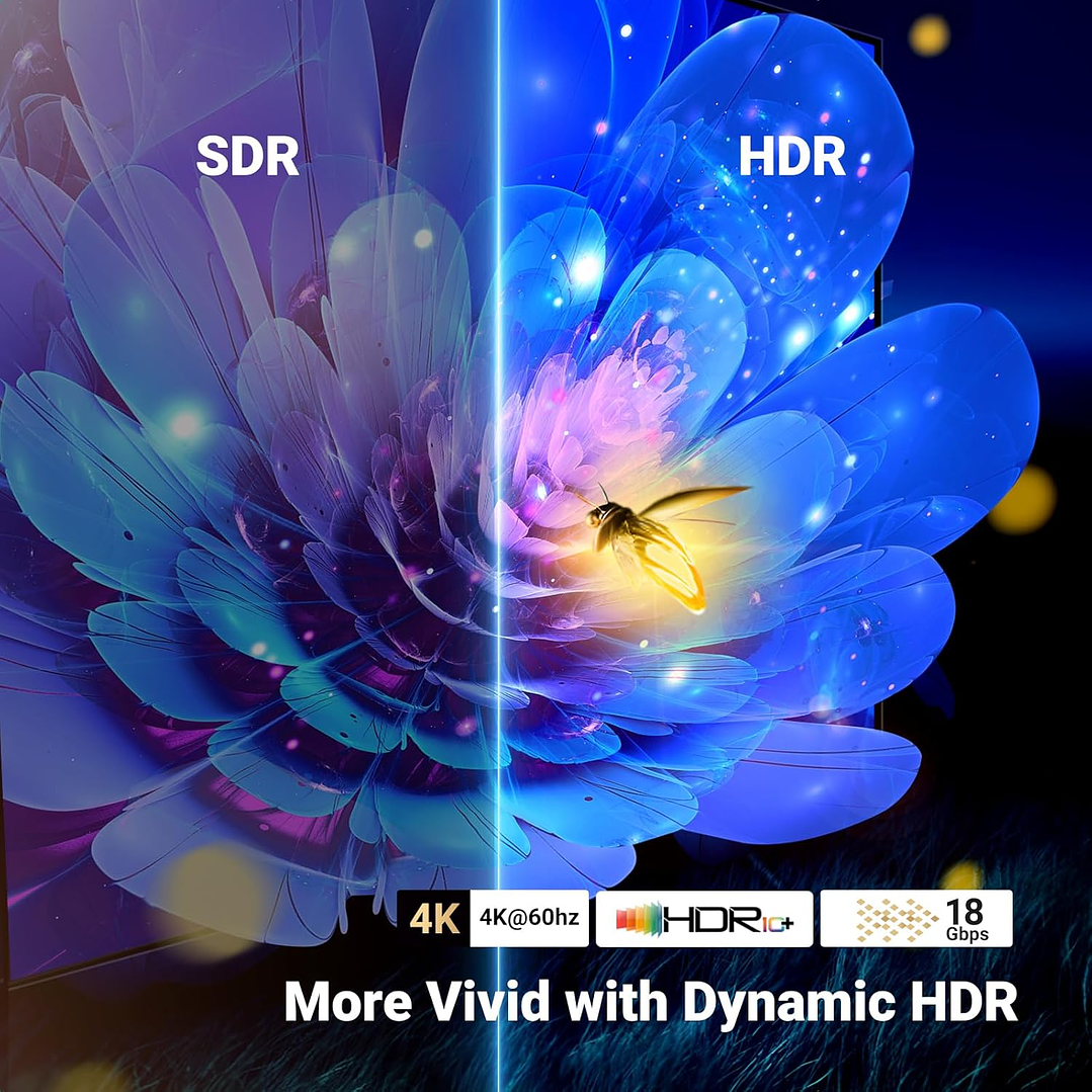 UGREEN HDMI Switch 4K@60Hz, Bi-Directional HDMI Switcher 2 in 1 Out HDMI Splitter 1 Input 2 8