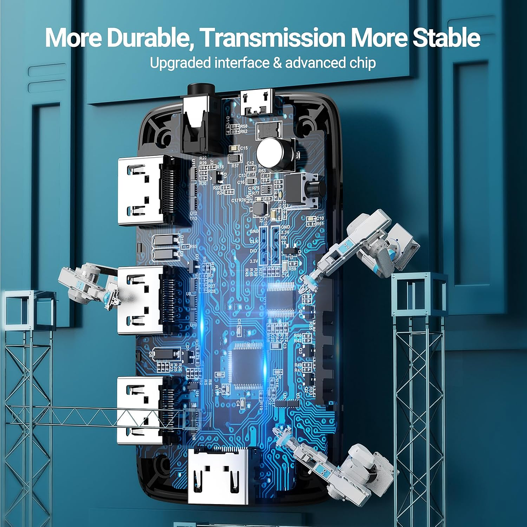 UGREEN HDMI Switch 3 in 1 Out 4K HDMI Switcher Splitter with Remote Control Support 4K 30Hz 3D HD 1080P  8