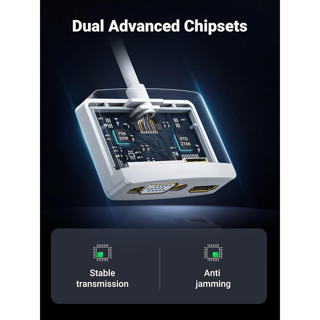 UGREEN MINI DP TO HDMI + VGA CONVERTER 3