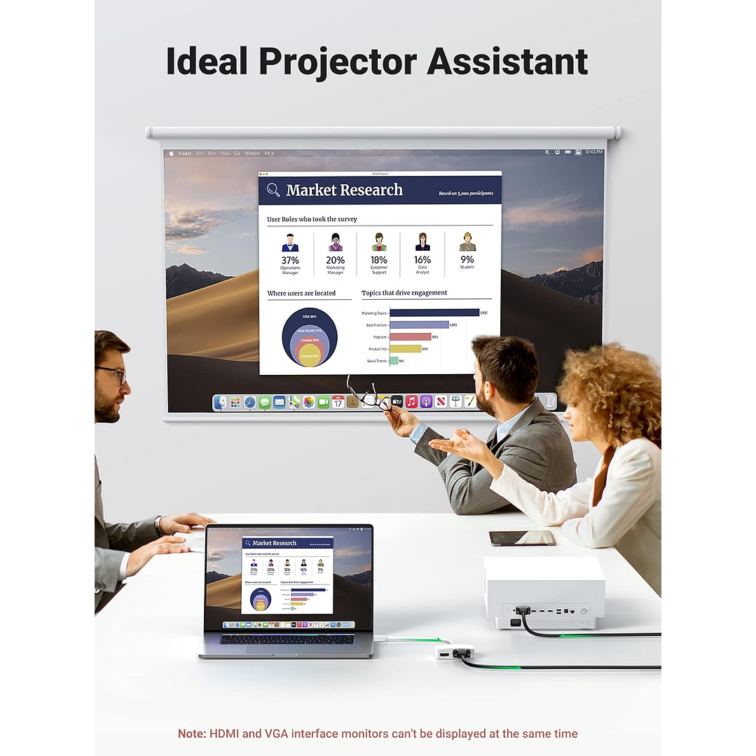 UGREEN MINI DP TO HDMI + VGA CONVERTER 6