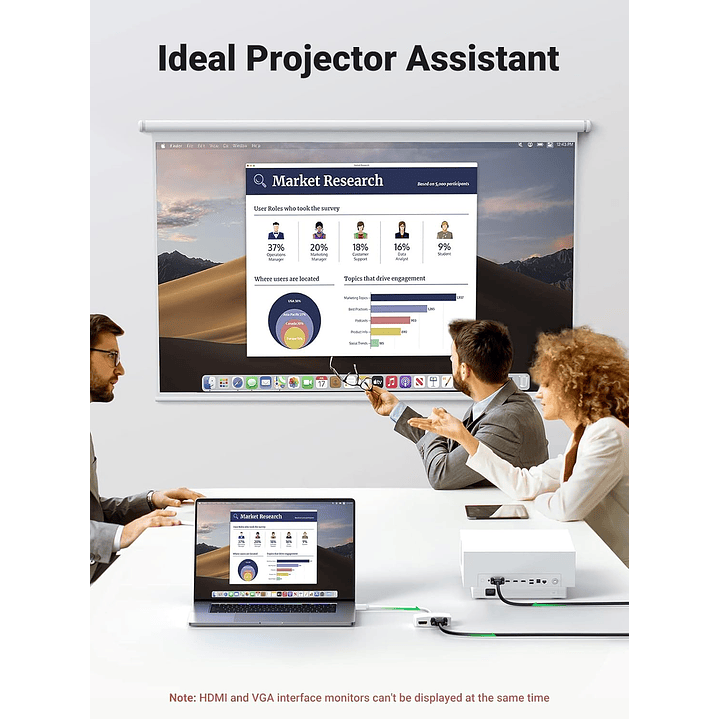 UGREEN MINI DP TO HDMI + VGA CONVERTER 6