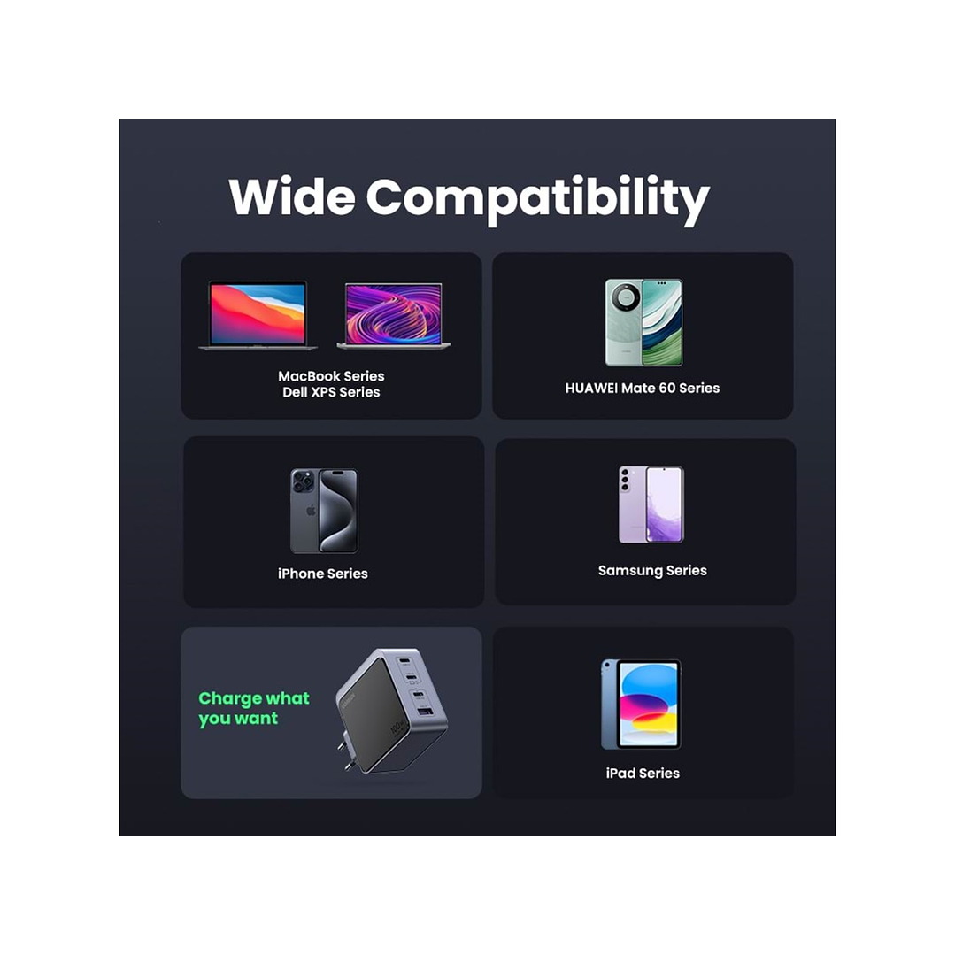 UGREEN Nexode S GaN Infinity 100W 1xUSB-A + 3xUSB-C Fast Charger  2