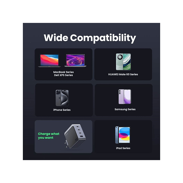 UGREEN Nexode S GaN Infinity 100W 1xUSB-A + 3xUSB-C Fast Charger  2