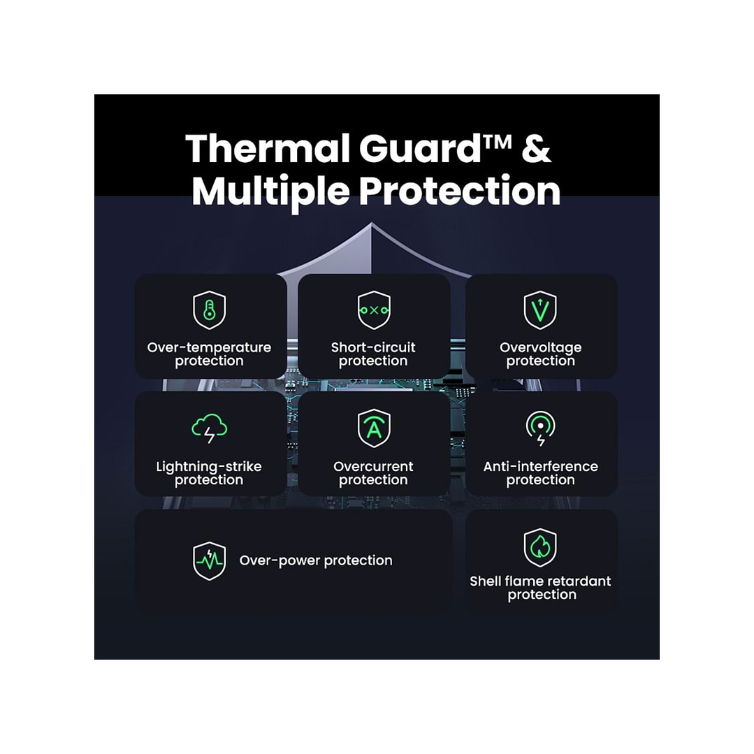UGREEN Nexode S GaN Infinity 100W 1xUSB-A + 3xUSB-C Fast Charger  6