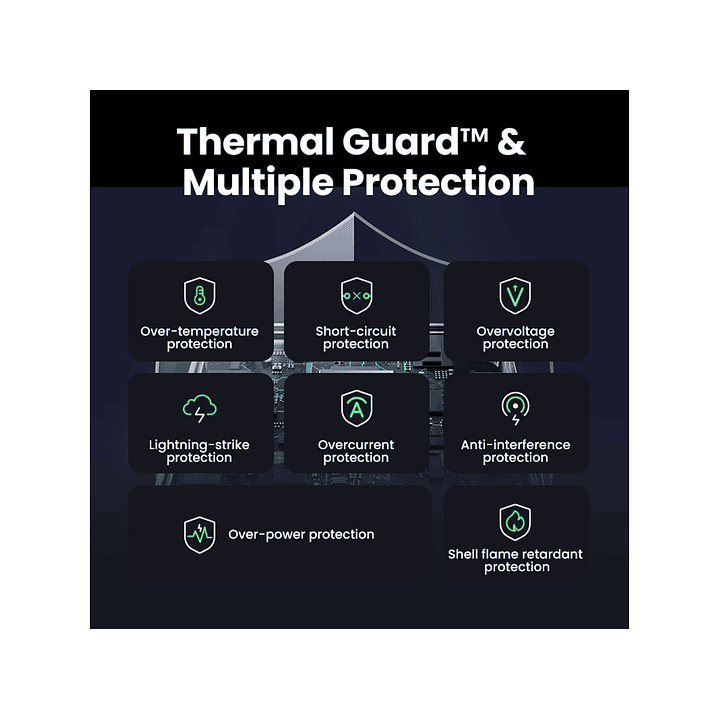 UGREEN Nexode S GaN Infinity 100W 1xUSB-A + 3xUSB-C Fast Charger  6
