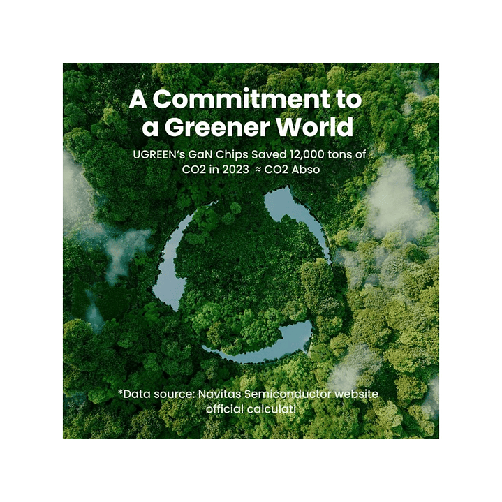 UGREEN Nexode S GaN Infinity 100W 1xUSB-A + 3xUSB-C Fast Charger  9