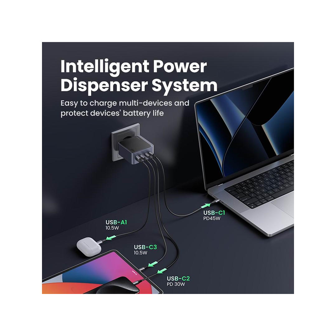 UGREEN Nexode S GaN Infinity 100W 1xUSB-A + 3xUSB-C Fast Charger  11