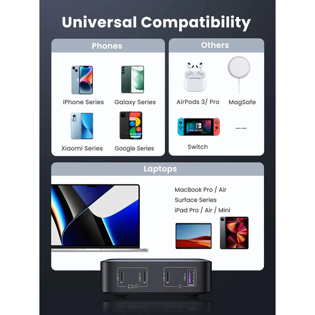 UGREEN Nexode charger, 3x USB-C, USB-A, GaN, 100W (black) 2