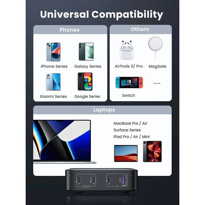 UGREEN Nexode charger, 3x USB-C, USB-A, GaN, 100W (black) 2