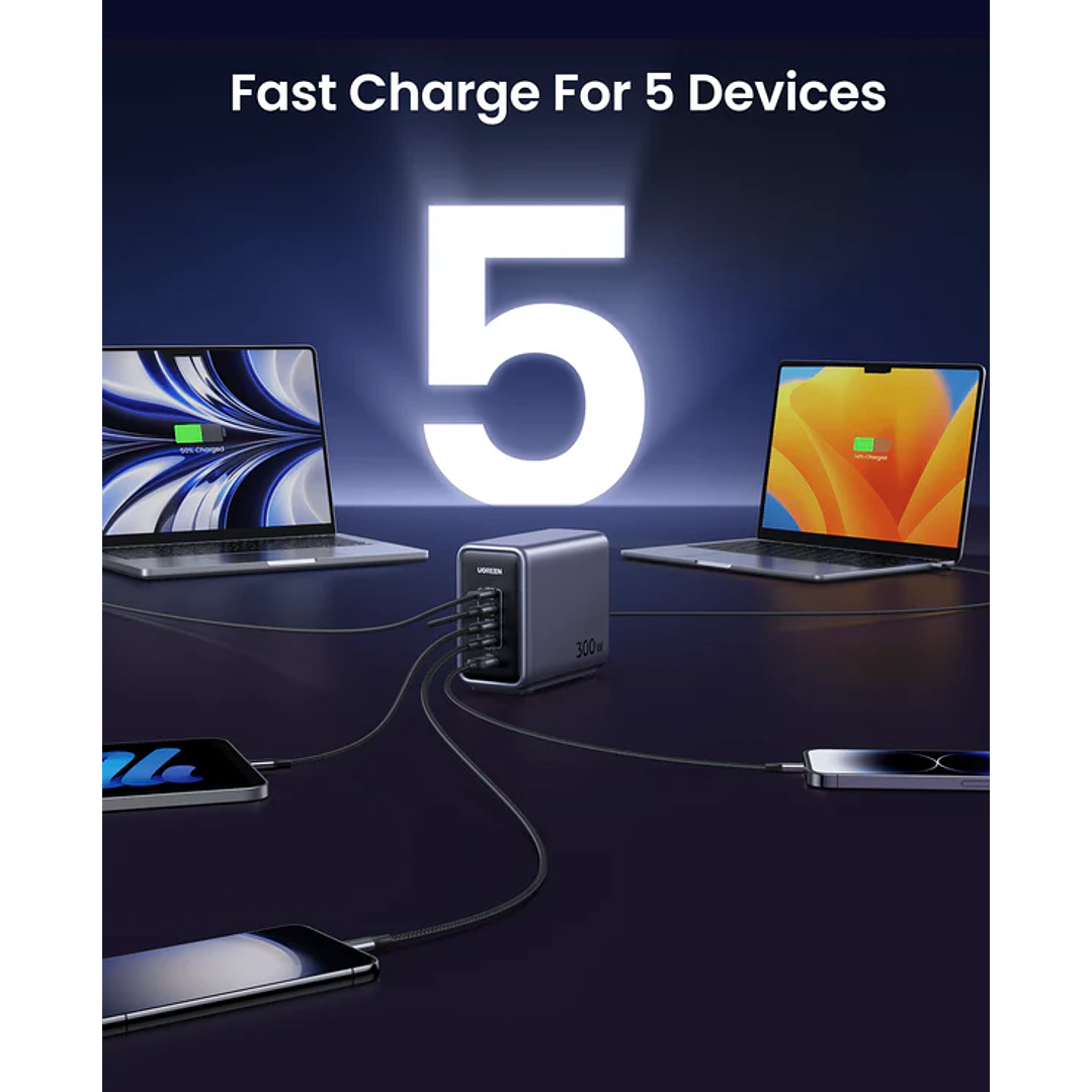 UGREEN Nexode 300W 5-Port GaN Fast Charger 3