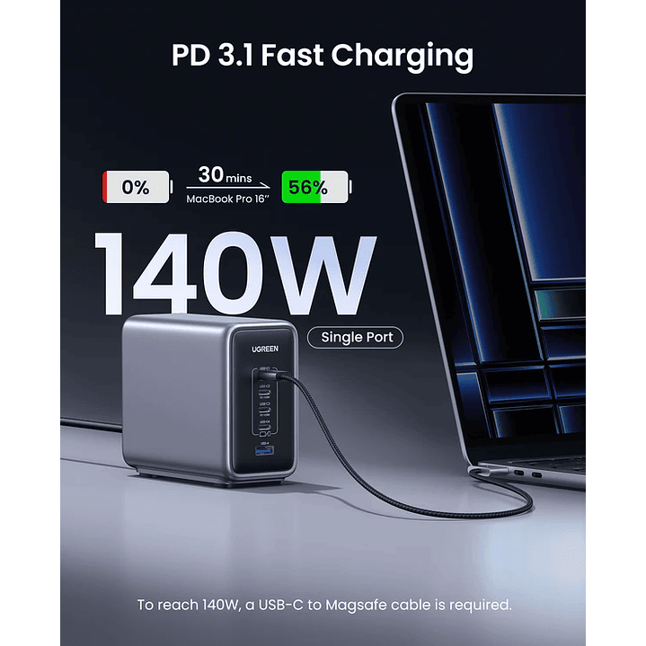 UGREEN Nexode 300W 5-Port GaN Fast Charger 5