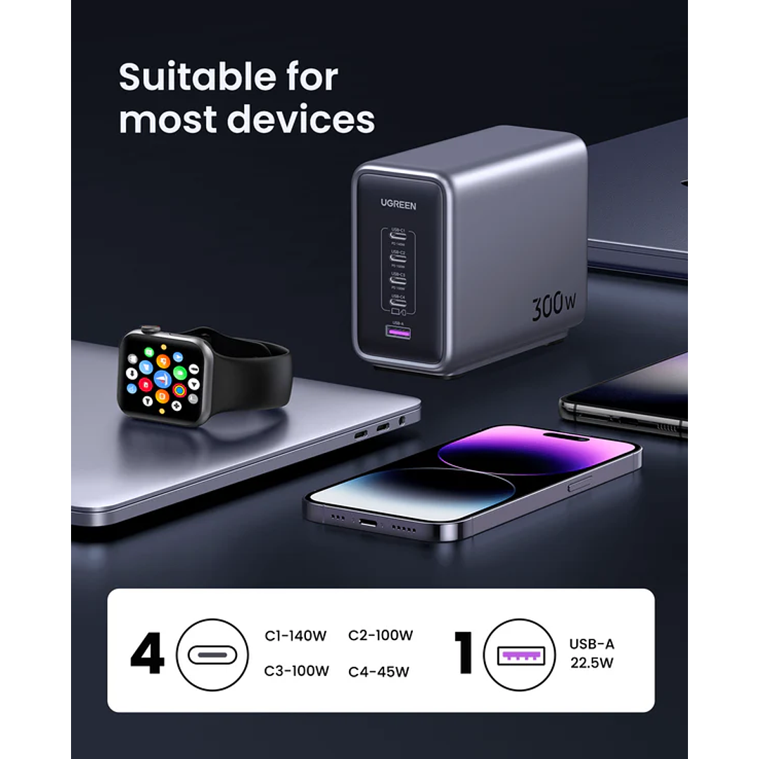 UGREEN Nexode 300W 5-Port GaN Fast Charger 6