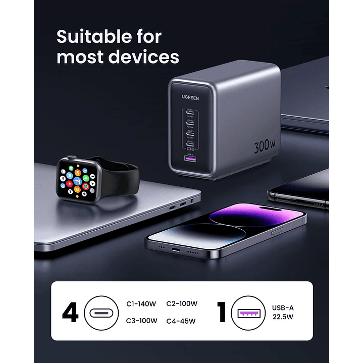 UGREEN Nexode 300W 5-Port GaN Fast Charger 6