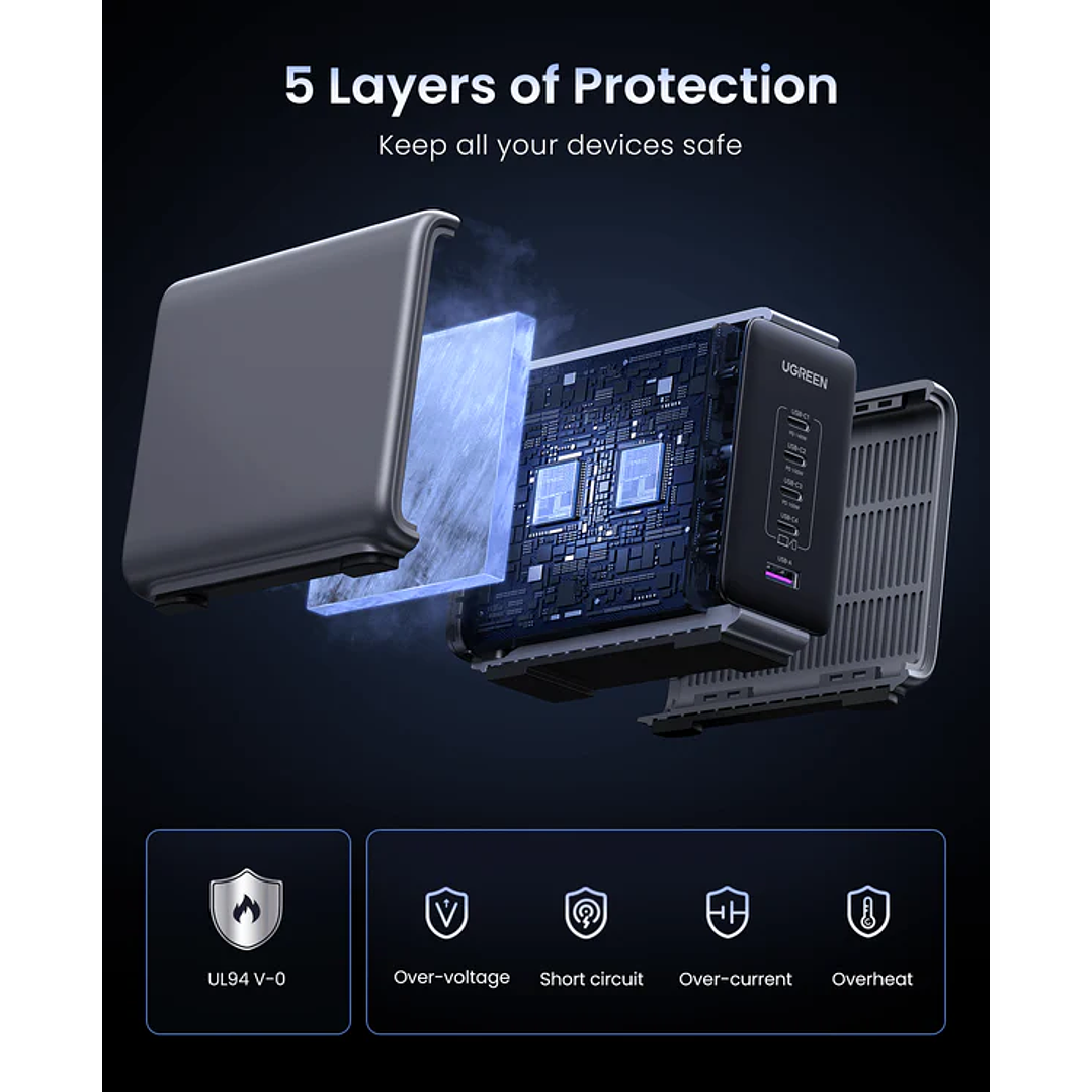 UGREEN Nexode 300W 5-Port GaN Fast Charger 7