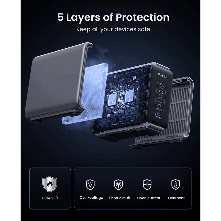 UGREEN Nexode 300W 5-Port GaN Fast Charger 7