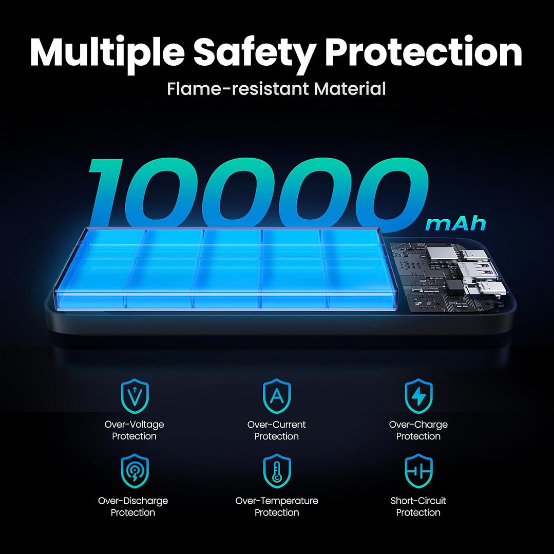 Ugreen - Power Bank Portátil 10000mAh -20W 4