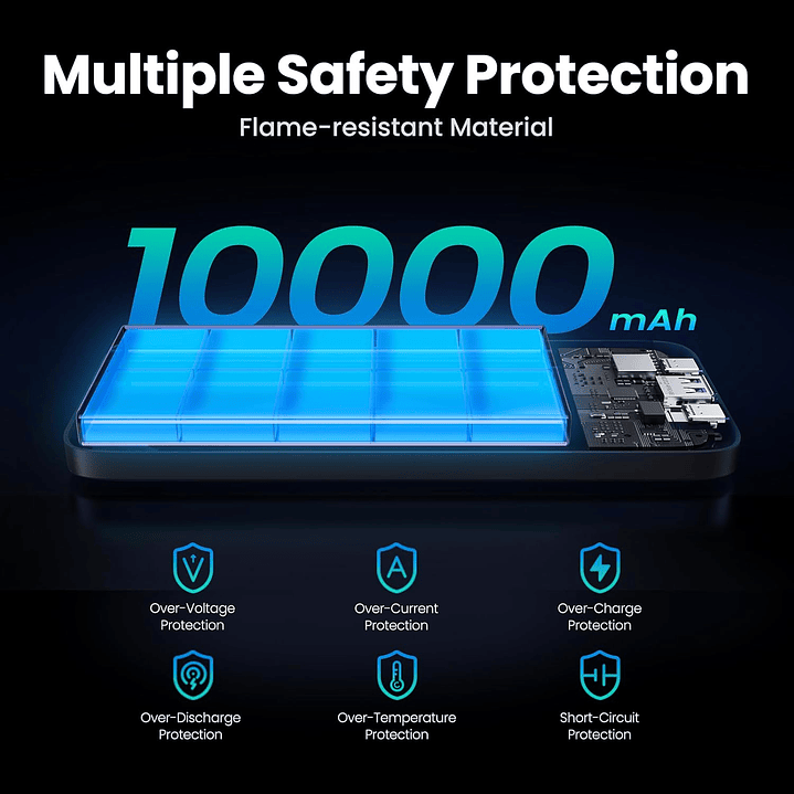 Ugreen - Power Bank Portátil 10000mAh -20W 4